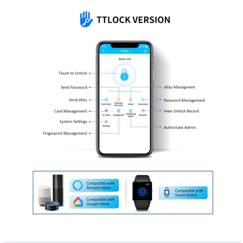 Fully automatic fingerprint lock all locks Bluetooth password lock electronic wooden door lock deadlock fingerprint + TTlock Bluetooth + APP +