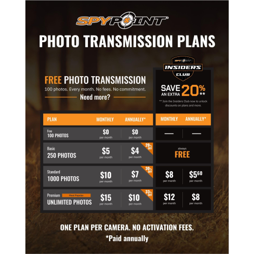 SPYPOINT FLEX-M Twin Pack Cellular Trail Cameras – 28MP Photos, 720p Video w/ Sound, GPS, Night Vision, Motion Activated, No WiFi, IP65 Rated –