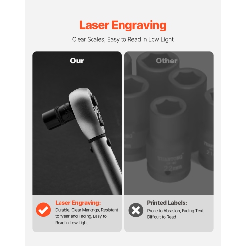 VEVOR 31-Piece Torx Bit Socket and External Set, T8-T70 and E4-E24, S2 Alloy Steel and Cr-V Steel, 1/4 in, 3/8 in, and 1/2 in Drives, with Adapter