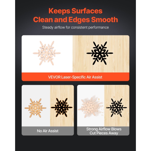 VEVOR 30 L/min Airflow Air Assist, Air Assist Pump Kit for Laser Cutter and Engraver, Clear Smoke and Dust, Reduce Surface Temperature, Shield Laser