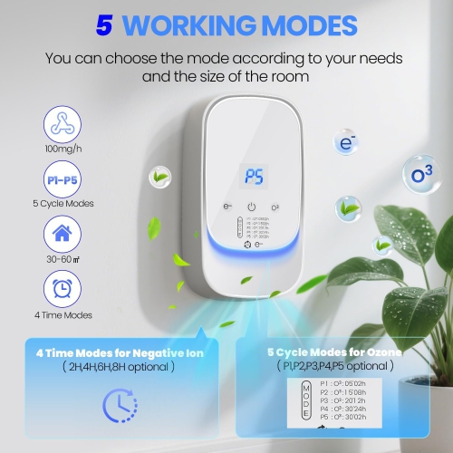 Cat Litter Deodorizer Pets Odor Eliminator Ozone Odor Removal Air Freshener Plug-in Air Purifier for Home & Pets House Wardrobe Cabinet