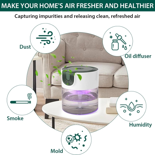 Water Air Purifiers for Home,Quiet Water Based Air Purifier with Night Light,Air Washer Humidifier Essential Oils Aroma Fresher for Home Bedroom