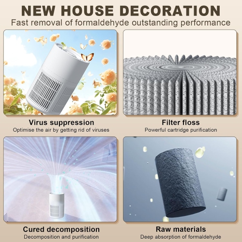 Small Home Air Purifier,Portable Air Purifiers for Room Pet Room Bedroom Office,Mini Desk Air Purifier for Odor Smoke Remove