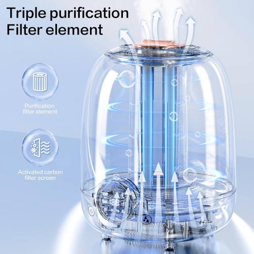 Humidifiers for Bedroom,Small Home Humidifier with 3L Tank,Dual Nozzles,LED Lights,Smart Timer,Auto Shut-Off,Portable Office Humidifier