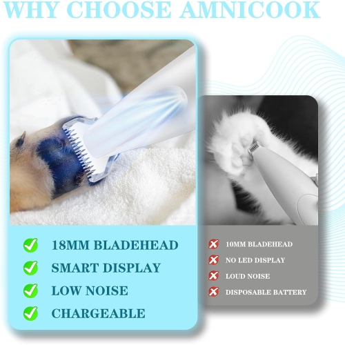 Dog Paw Trimmer,Pets Grooming Kit with LED Light,Rechargeable Cordless Low Noise Clipper for Dog Cat Hair Around Paw Face Eyes Ears Rump