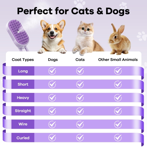 Cat Steam Brush for Shedding,Steam Brushes with Foldable Handle for Cats,Defur Comb for Cats,Water Brush for Cat,Pet Spray Hair Removal Comb