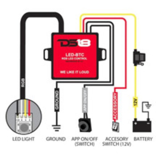DS18 LED-BTC RGB LED Lights Bluetooth Control