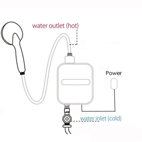 Tankless Electric Water Heater, 3000W Instant Mini Shower Heater with LCD Display, Portable for Home Use