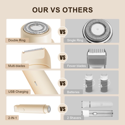 2-in-1 Bikini Shaver, Women's Electric Double-Head Trimmer, Portable Mini Hair Removal Device for Travel and Home