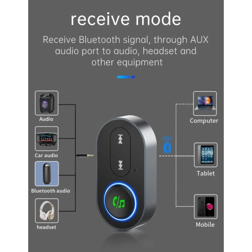 New BR10 Bluetooth 5.1 Wireless Audio Receiver AUX Car Hands-free Call 3.5mm Bluetooth Adapter Plug and Play