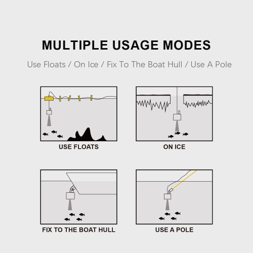 Détecteur de sonar câblé échosondeur pour la pêche, échosondeur portatif, écran LCD pour la pêche - 200 kHz