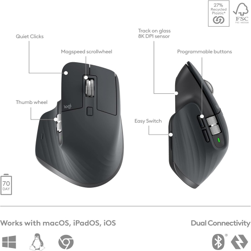 Logitech Keys S Wireless Keyboard & Mouse Combo – Graphite