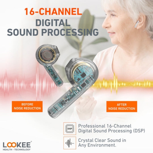 Appareils auditifs OTC TrueHear A50 de LOOKEE pour aînés – Conception brevetée sans embouts, présentoir de piles OLED