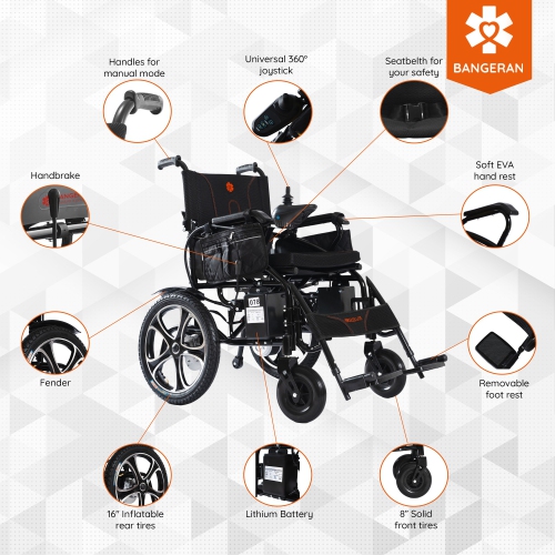 Refurbished - Electric Motorized Wheelchair, 280 lb Weight Capacity, Multi-Terrain Safe Aviation Travel, Lithium Battery - Black Frame Black Seat