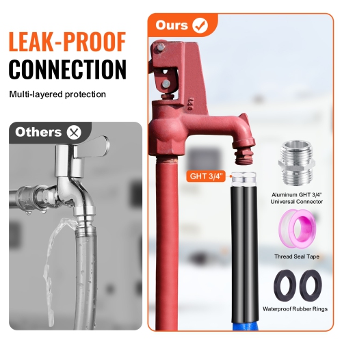 VEVOR 30ft Heated Water Hose for RV,Heated Drinking Water Hose with Corrugated Cover Antifreeze to -45°F,Automatic Self-regulating,5/8" I.D. with