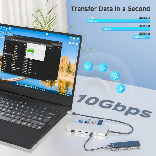 Laptop Docking Station, WAVLINK 10G USB C Hub with Dual HDMI, 100W PD in, 10Gbps USB-A/C 3.2, 5Gbps USB-A, USB2.0, Gigabit Ethernet for