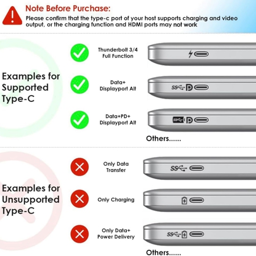 Laptop Docking Station, WAVLINK 10G USB C Hub with Dual HDMI, 100W PD in, 10Gbps USB-A/C 3.2, 5Gbps USB-A, USB2.0, Gigabit Ethernet for