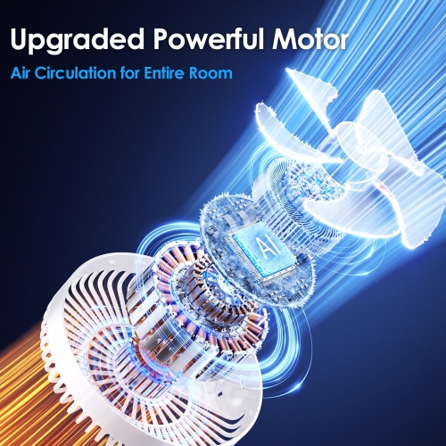 Portable Small Table Fan, USB-C Rechargeable Air Circulation Fan with 3 Speeds, Ideal for Bedroom and Office Use