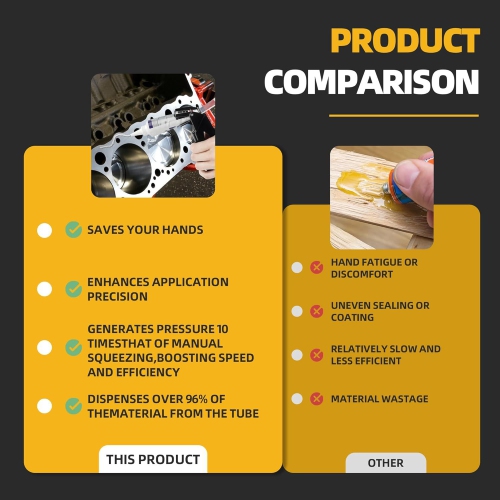 Portable Liquid Glue Tube Dispenser, Silicone Extrusion Tool for Maximum Glue Tube Utilization