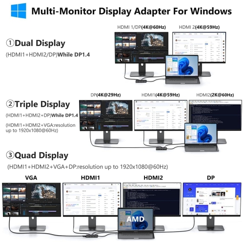8 IN 1 Triple Monitor Adapters USB C Hub Laptop Docking Station with 4K Dual HDMI, Displayport, VGA, USB C 100W PD, 3 USB 2.0 USB C Adapter for Dell
