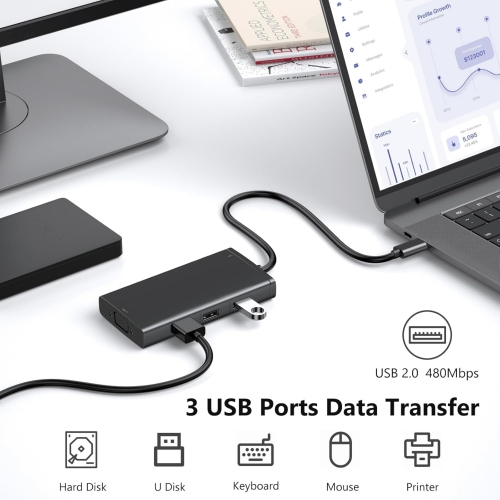 8 IN 1 Triple Monitor Adapters USB C Hub Laptop Docking Station with 4K Dual HDMI, Displayport, VGA, USB C 100W PD, 3 USB 2.0 USB C Adapter for Dell