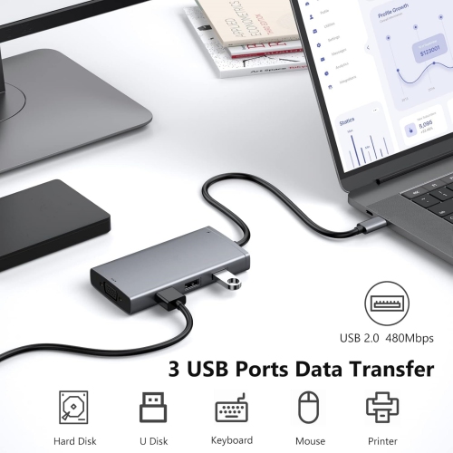 Triple Monitor 8 in 1 USB C Docking Station with Dual HDMI Displayport VGA, USB C 100w PD, 3 USB 2.0 Multiport Dongle for Dell XPS 17/15/13, Lenovo