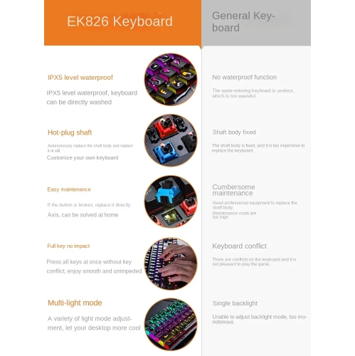 Daryou EK826 Mechanical Keyboard, Infrared Axis, Black, Blue, Red, Electronic Sports Machine, Optical Axis, Hot Plug