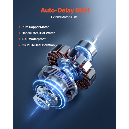 VEVOR 500W Macerator Pump, 29 GPM Flow, 26 ft/8 m Head, Macerator Sewerage Toilet Pump with 4 Water Inlets, Waste Water Disposal Upflush Machine for