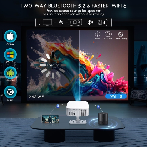 GoodLuck Tech N+ Licensed Smart Projector: Android 13, WiFi/Bluetooth, 400 ANSI Lumens, 1080P Native, Auto Keystone/Elec Focus, Built-in Apps, Mini