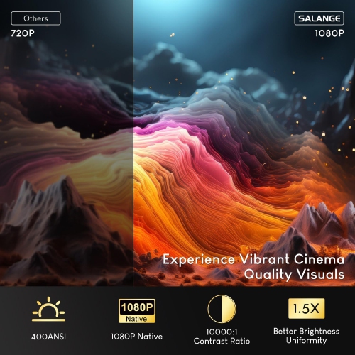 GoodLuck Tech N+ Licensed Smart Projector: Android 13, WiFi/Bluetooth, 400 ANSI Lumens, 1080P Native, Auto Keystone/Elec Focus, Built-in Apps, Mini