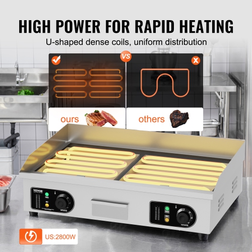 VEVOR 2800W Commercial Electric Griddle, Countertop Half-Flat Top Grill, 122℉-572℉ Adjustable Temp, 28.74x15.75x0.39in Stainless Steel Griddle Grill