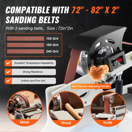 VEVOR 72 x 2 Inch Belt Grinder Sander, Variable Speed Belt Polisher with VFD, 1500W Knife Sharpener with 3 Grinding Moulds & 3PCS Sanding Belts,