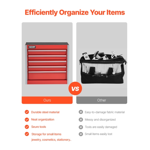 VEVOR 8.6-inch Portable Metal Tool Box, with 5 Drawers, Small Tool Chest with EVA Liners and PP Feet Pads, Heavy-Duty Steel With Ball Bearing Opening