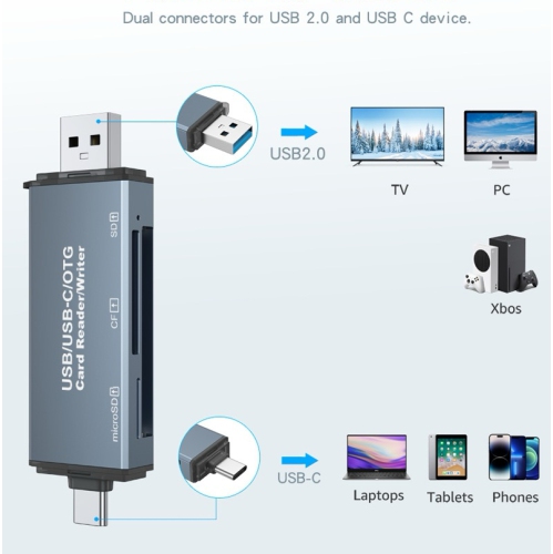 Lecteur de cartes trois-en-un CF/SD/TF, lecteur de cartes USB OTG pour appareil photo reflex de type C double usage