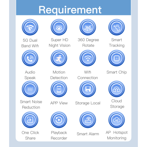 Home WIFI shaking machine intelligent monitoring, indoor 360 degree HD camera without blind spots, security alarm network CCTV camera - no memory card