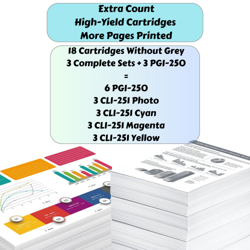 PGI-250XL CLI-251XL 18 Ink Cartridge Compatible for Canon PIXMA PGI 250 & CLI 251 Without Grey for MG / IP / MX Printer Series