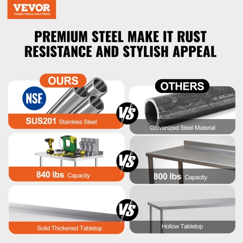 VEVOR 24 x 60 x 40 Inch Stainless Steel Work Table, Commercial Food Prep Worktable with Casters, Heavy Duty Prep Worktable, Metal Work Table with