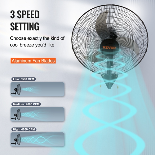 VEVOR 2 PCS Wall Mount Fan, 20 inch Oscillating, 3-speed High Velocity Max. 4000 CFM Industrial Wall Fan for Indoor, Commercial, Residential,