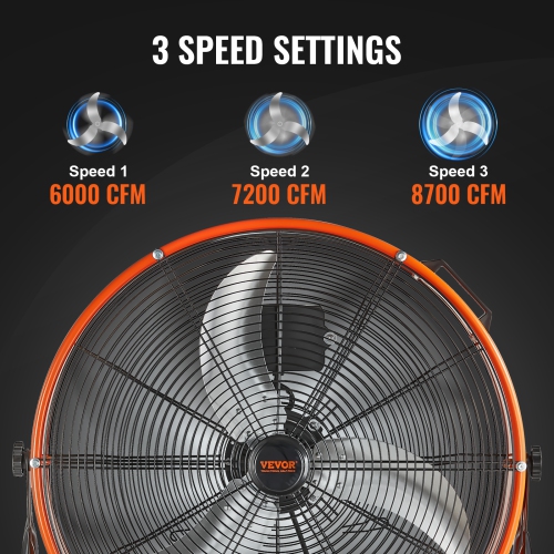 VEVOR 24 Inch Drum Fan, High Velocity Industrial Shop Fan, Heavy Duty Commercial Use 3-Speed 8600CFM, 360°Adjustable Tilting,0-2h Timer Industrial