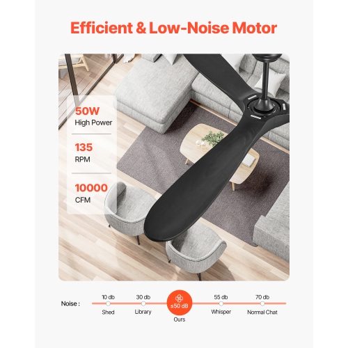 VEVOR 72 Inch Ceiling Fan without Light, 6-Speed Remote Control, 3-Wood-Blade, Reversible DC Motor, Modern Low Profile Flush Mount Exterior Fan for