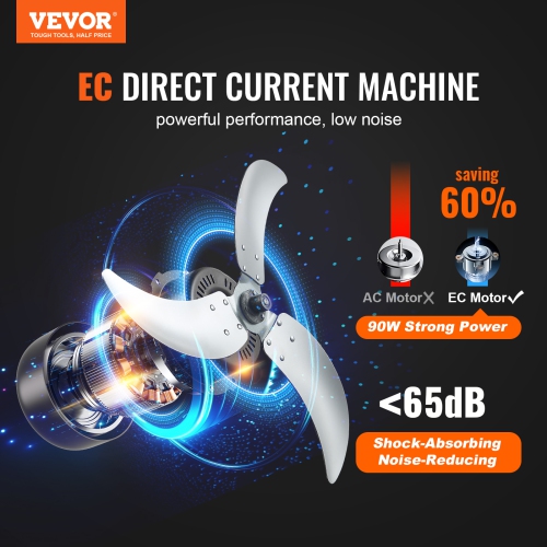 VEVOR 24 Inch Drum Fan, High Velocity Industrial Shop Fan, Heavy Duty Commercial Use Infinitely Variable Speed 7935CFM,360°Adjustable Tilting