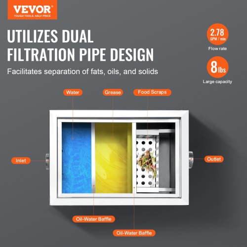 VEVOR 2.8 GPM Commercial Grease Trap, 8 LBS Grease Interceptor, Side Inlet Interceptor,Under Sink Stainless Steel Grease Trap,Waste Water Oil-water