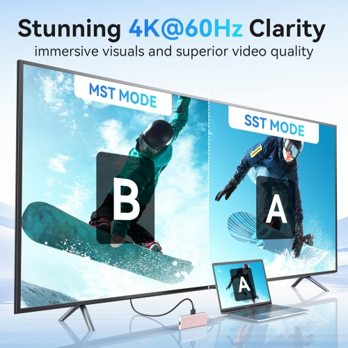 USB C Adapter 10 in 1 USB C Hub with 4K HDMI, USB C Data Port, 100W PD, 2 USB 3.0 Port, Gigabit Ethernet, 2 USB 2.0 Port, SD/TF Card Reader for Dell,