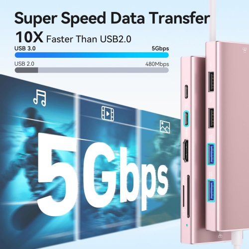 USB C Adapter 10 in 1 USB C Hub with 4K HDMI, USB C Data Port, 100W PD, 2 USB 3.0 Port, Gigabit Ethernet, 2 USB 2.0 Port, SD/TF Card Reader for Dell,