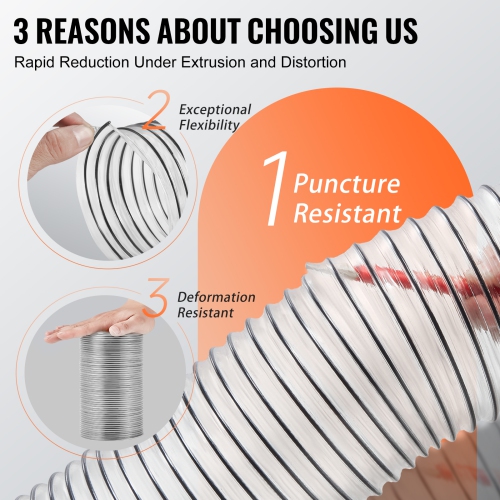 VEVOR 4'' x 50' Dust Collection Hose, Thickened PVC Material Puncture-Resistant Flexible Clear Hose with Carbon Steel Wire Coil 4 x 304 Stainless