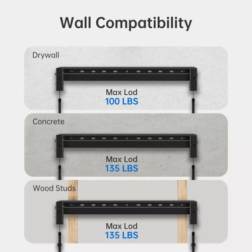 Support fixe discret d'ErgoAV pour téléviseur de 32 à 90 po