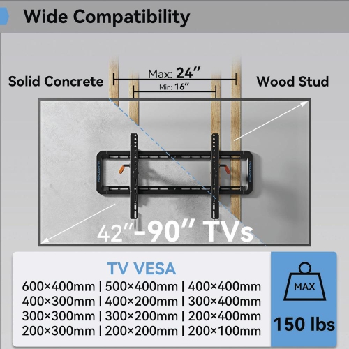 PERLESMITH Extend, Tilt & Swivel TV Wall Mount for 42 to 90 Inch TVs
