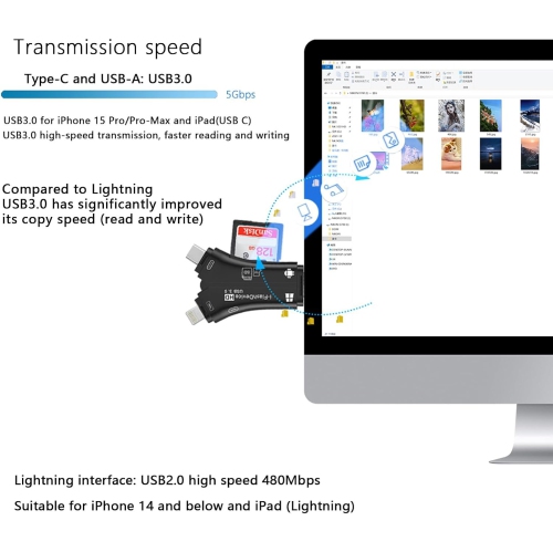 4-in-1 card reader, suitable for Apple Type-C multi-function computer mobile phone dual-purpose SD/TF mobile phone card reader 4-in-1 - white