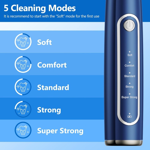 Dog Plaque Remover for Teeth,Pet Ultrasonic Tooth Cleaner,Teeth Cleaning Kit,Tartar Removal Tools for Teeth Stains for Dogs and Cats