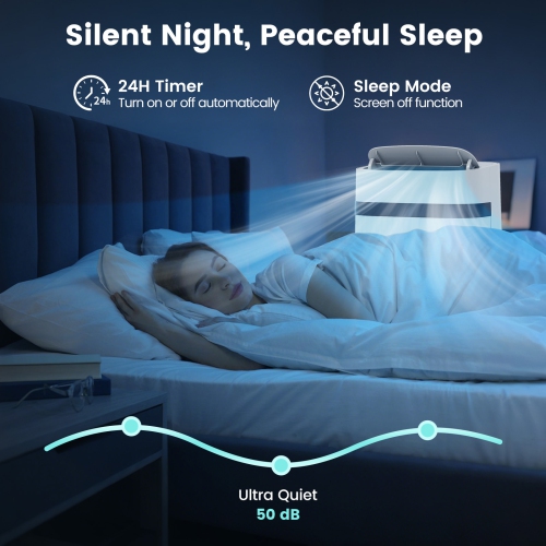 Gymax 12000 BTU Portable Air Conditioner w/ Fan & Dehumidifier Sleep Mode 24H Timer